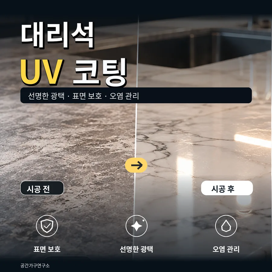 대리석 UV 코팅 — 광택 복원·표면 보호·오염 관리